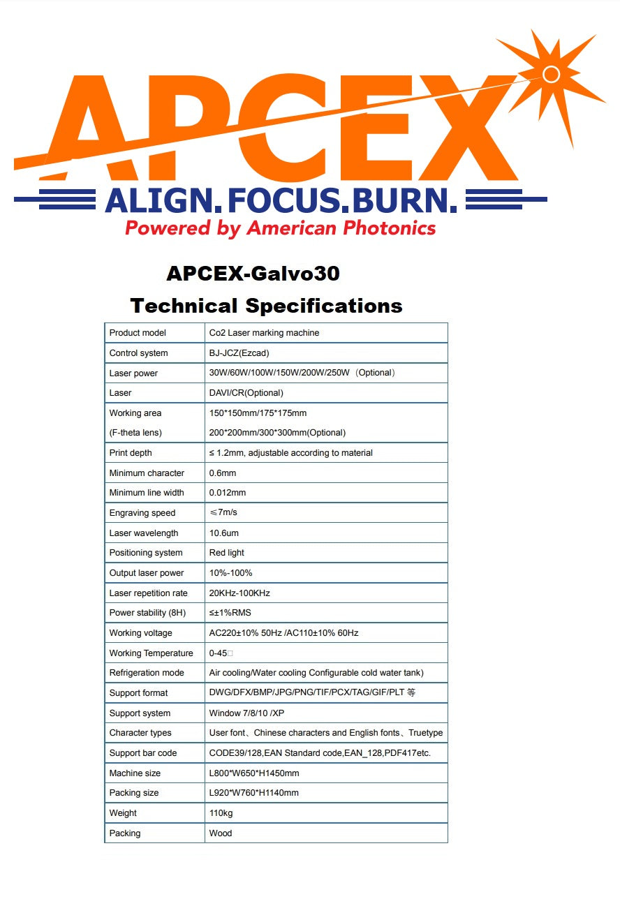 APCEX-Galvo30