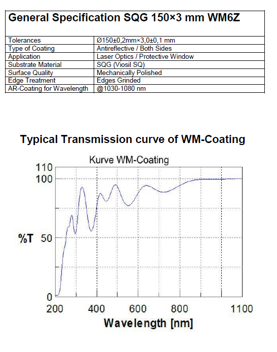 1254813 - FS134X3.0 - Fiber Laser Protective Window 134mm x 3.0mm Compatible with Trumpf® Fiber Laser Systems | AR-Coated Fused Silica