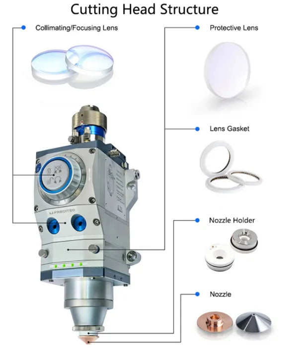 P0595-92492 - Lente de enfoque adecuada para Precitec® ProCutter 2.0 (15KW) D37 F200