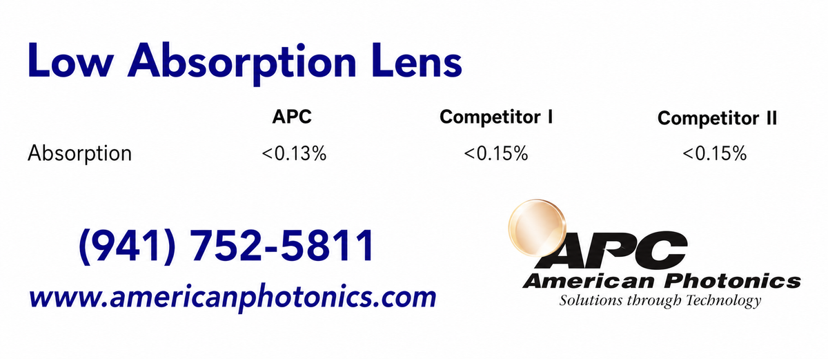 71369831 - Plano-convex Focus Lens. Dia 1.5" (38.1mm) FL 7.5" (190.5mm) ET .300" (7.6mm). ULA. HP