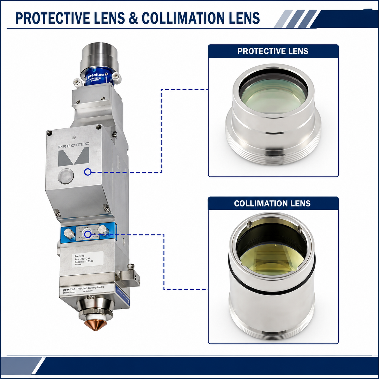 Precitec Fiber Laser Lenses