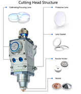 P0595-95199 - Lente de colimación asférica adecuada para Precitec® ProCutter 2.0 (15kW) D37 F100 